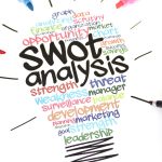 What Are the Four Parts of SWOT Analysis